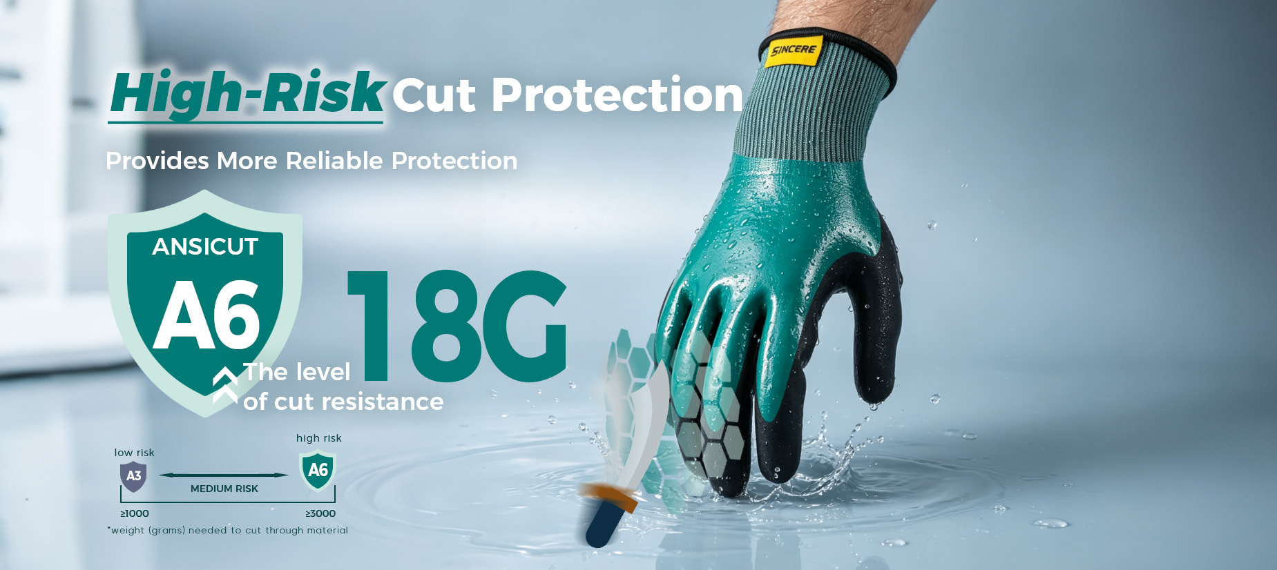 Nantong Sincere Safety Products and Technology Co., Ltd.